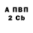 Бутират вода Waid Ave